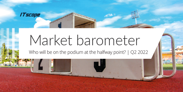 Graphic showing a running track with podium blocks and the title "ITscope Market Barometer – Who’s on the podium at halftime? | Q2 2022"