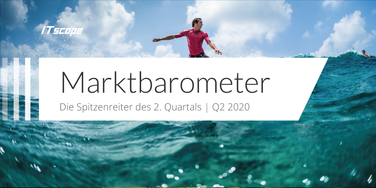 Marktbarometer Q2/2020
