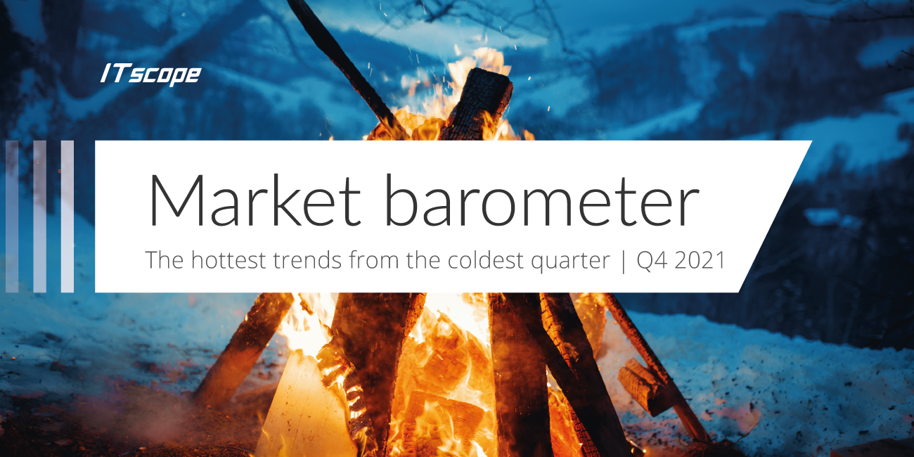 Market barometer Q4 2021