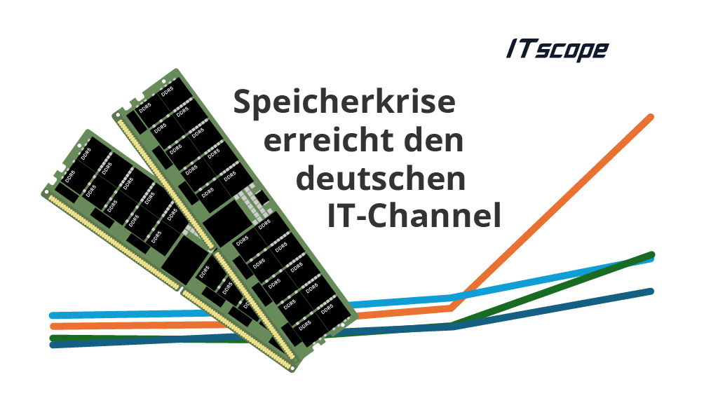 Speicherkrise erreicht den deutsch IT-Channel: Abbildung RAM und aufsteigendes Diagramm