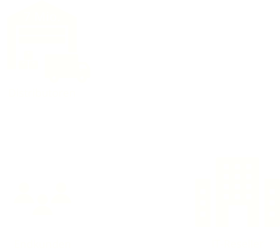 ITscope-im-Ueberblick-Grafik-mobil-de