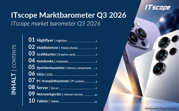 Marktbarometer-Q3-2026-Titel